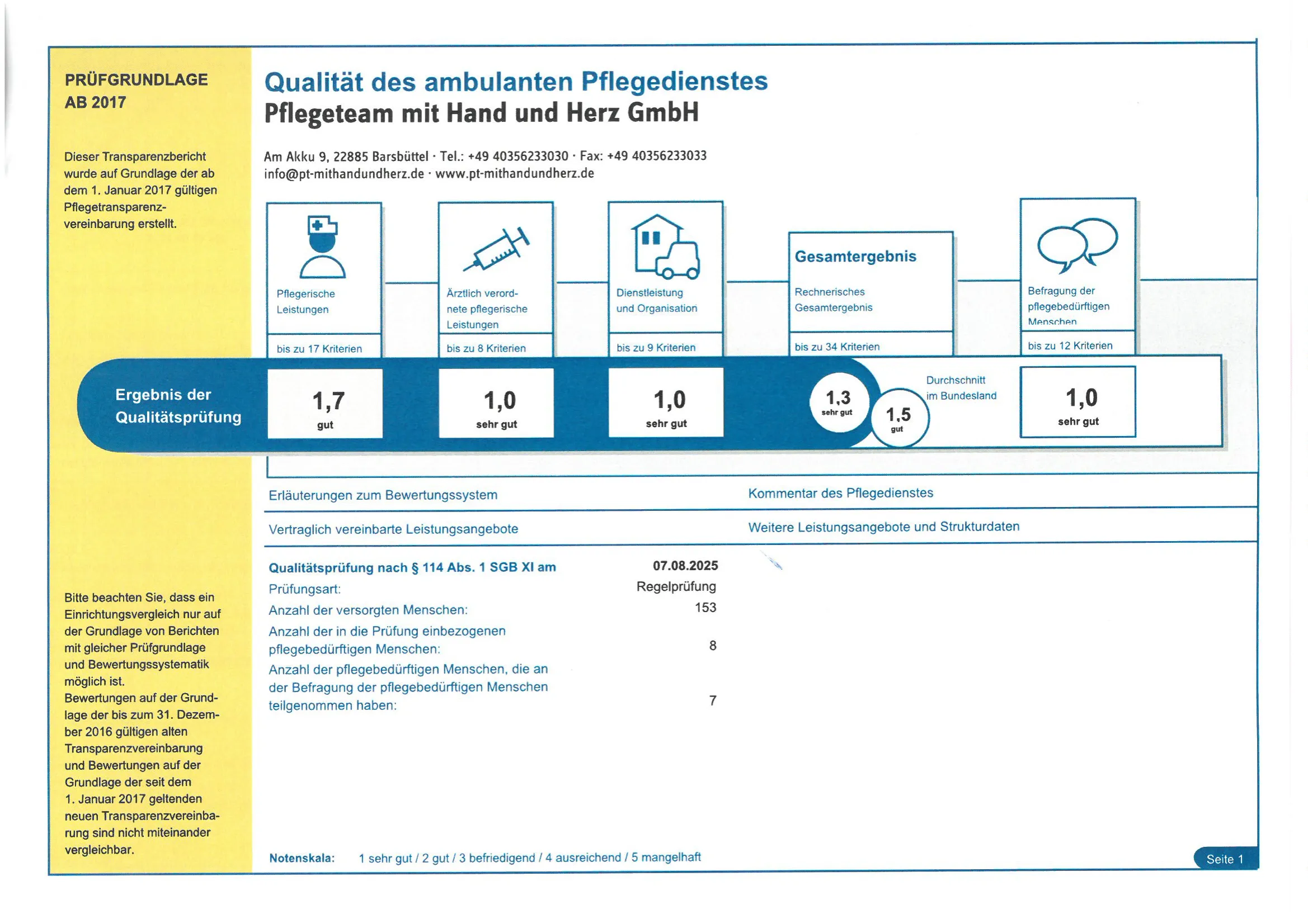 Pflegeteam mit Hand und Herz, Flugblatt